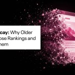 The words Content Decay: Why Older Blog Posts Lose Rankings and How to Fix Them.Beside is a rendering of a computer screen being blown up